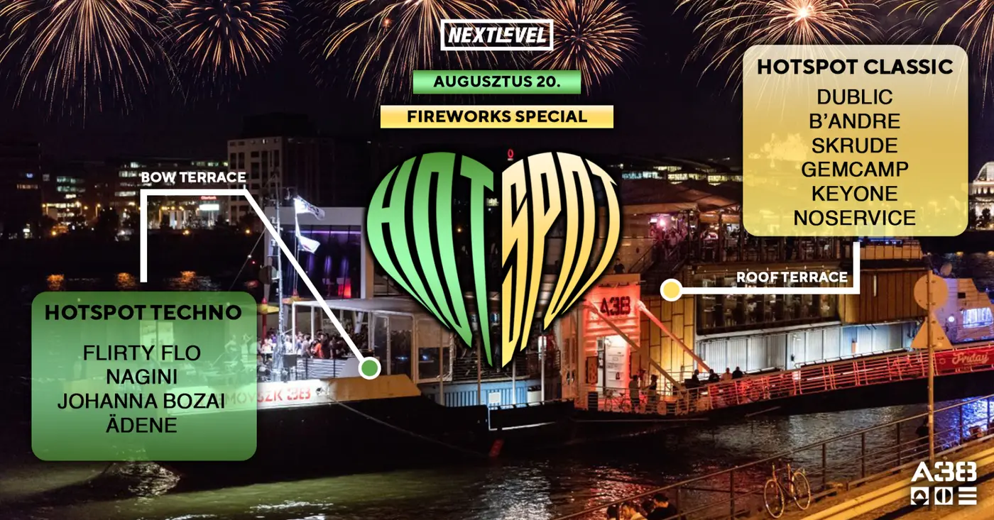 HØT SPØT Fireworks Special koncert Budapesten (A38 Hajó)