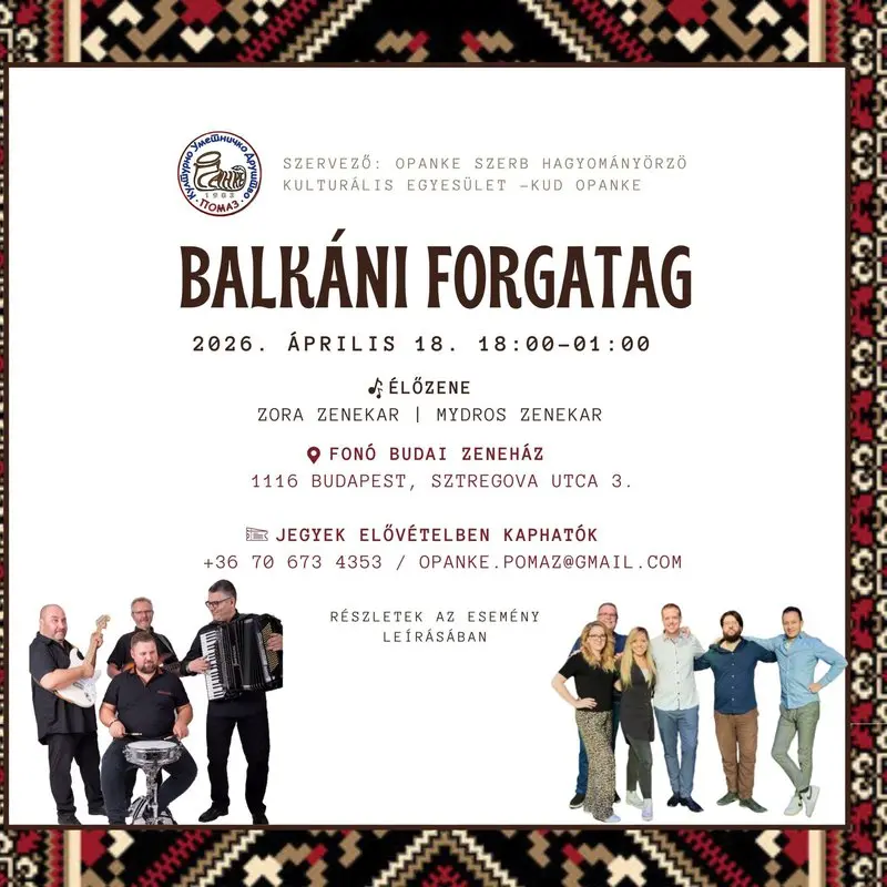 Balkáni Forgatag